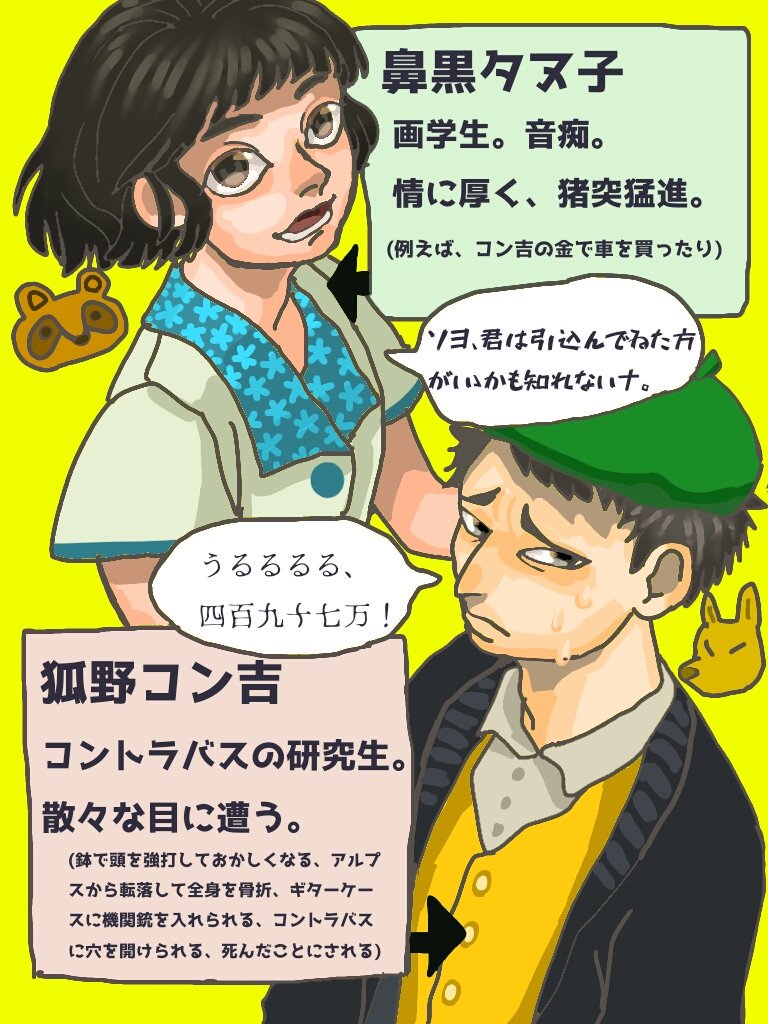 久生十蘭の『ノンシャラン道中記』と『黄金遁走曲』の主人公
鼻黒タヌ子と狐野コン吉
約80年前に書かれたシリーズだけど今読んでも新鮮で面白いです!
暇な時に是非読んでみてください 