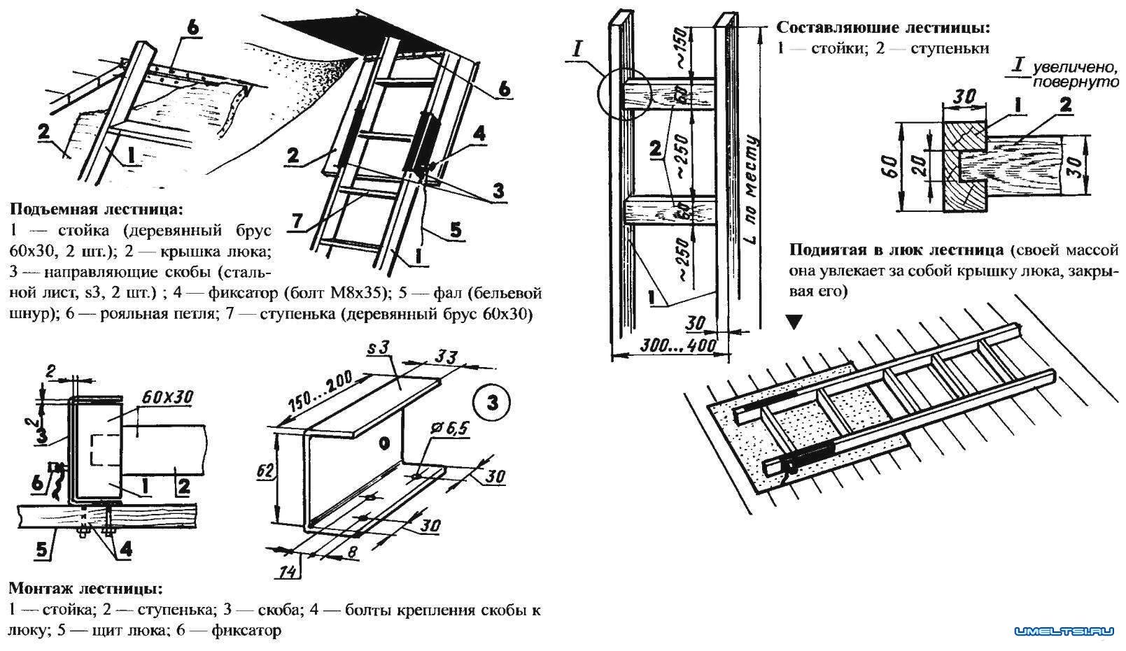 чертеж раскладной лестницы на чердак