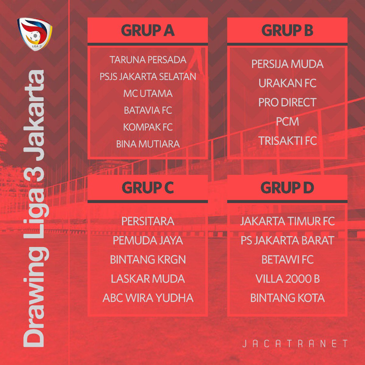 jacatranet's tweet photo. Liga 3 DKI Jakarta segera bergulir 4 Agustus. Sepak bola Jakarta kembali ke rumah
.
.
#liga3 #liga3dkijakarta #jakarta #persijamuda #psjs #persijabarat #asprovdkijakarta https://t.co/AQn4eNnkr4