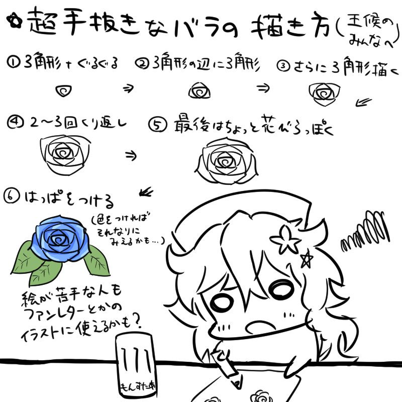 たまごやき 自炊楽しい勢 En Twitter 今日のギバラ ギバラは おえかきしている ばらの えを かいているようだ ついでに超簡単なバラ の絵の描き方を載せましたので宜しければ参考に こんな感じで誰かフリルのイラスト講座してくれ えらすとや ギバラ