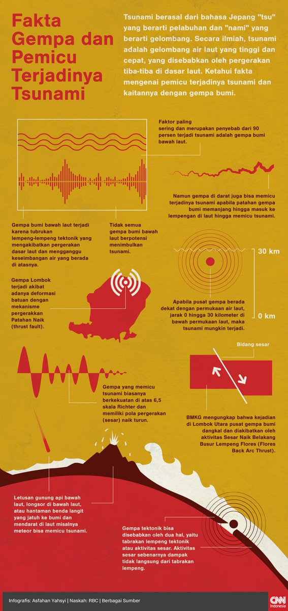 Supriyatin Supriyatin Atin Twitter