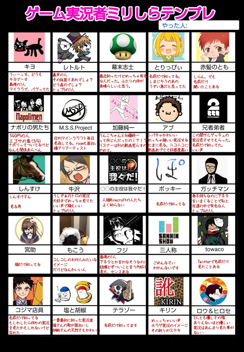 ゲーム実況者ミリしらテンプレ Twitter Search