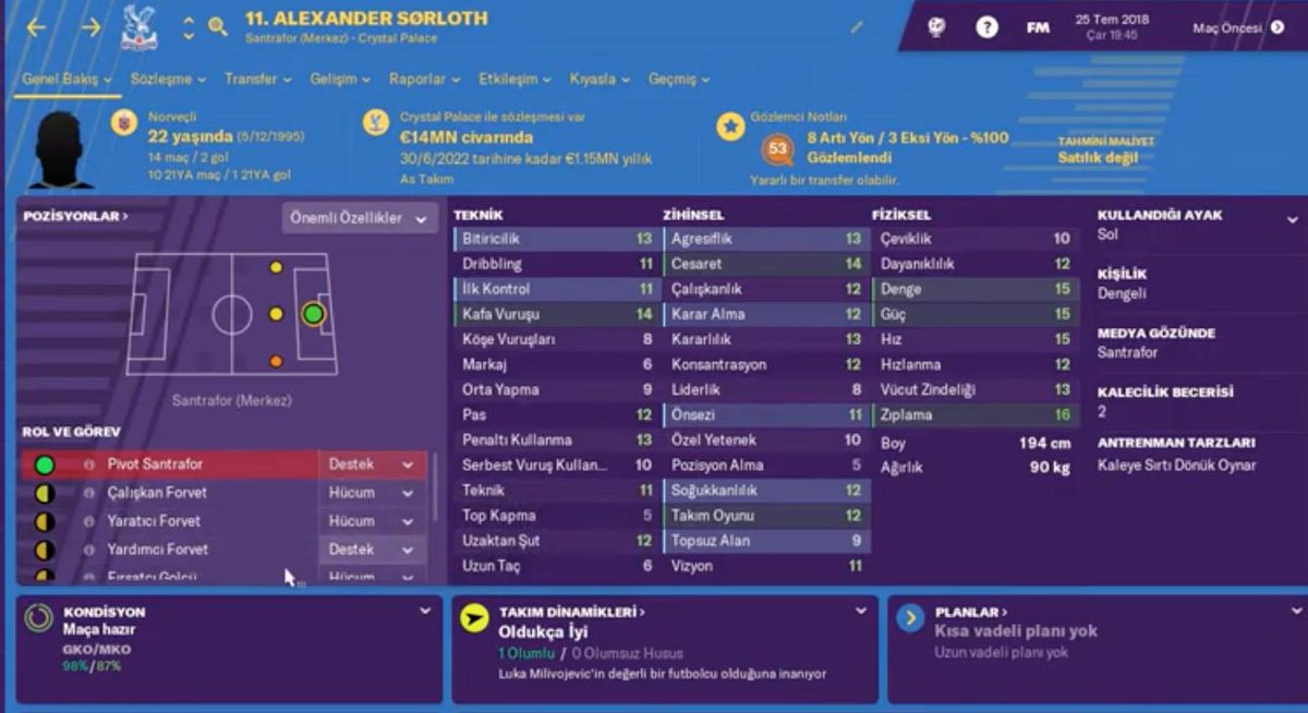 22 yaşında ve FM profili böyle olan Alexander Sörloth'u beğenmeyen Trabzonspor taraftarı. İnanılır gibi değil.