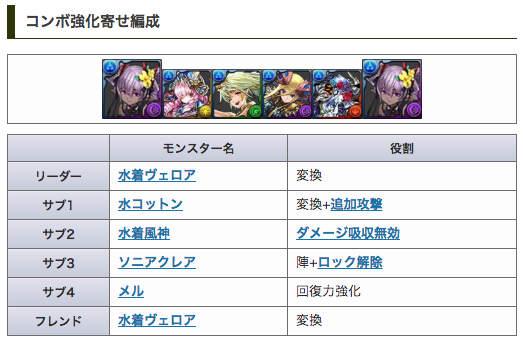 ট ইট র パズドラ攻略班 Appmedia 水着ヴェロアのテンプレ更新しましたー 回復が一番の課題となるパーティなので ドロシー装備などで回復力を補う必要があります 復帰力さえ高めてしまえは 非常に強力なパーティです 詳細はこちら T Co
