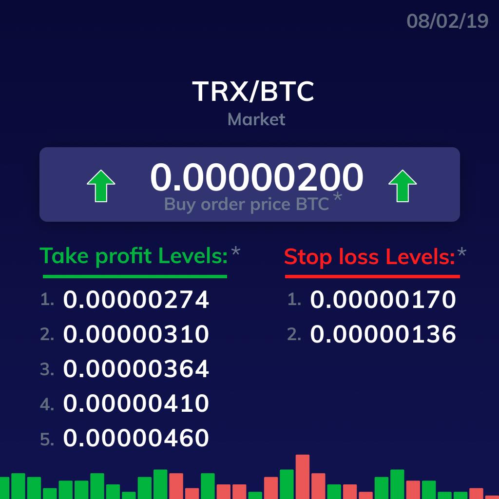 Exrates_Me_'s tweet image. $TRX / $BTC signals

bit.ly/2KdLtz6