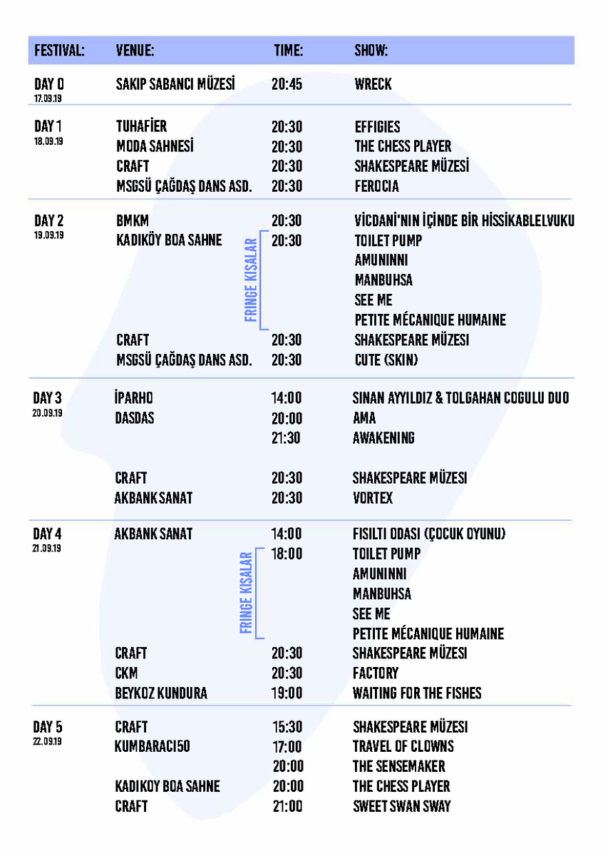 NoAct Sahne, bu sene festival kapsamında yer alamayacak. NoAct Sahne'de gerçekleşmesini planladığımız "The Chess Player" gösterimi, aynı gün ve saatte Kadıköy BOA Sahne'de yapılacak. Etkinlik için satın alınan biletler yeni mekanda da geçerli olacak.