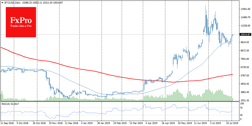 acm gold forex peace army tallinex acm gold forex peace army tallinex