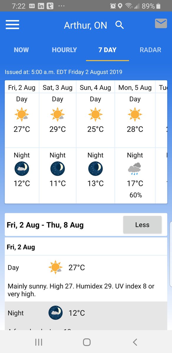 This is how every long weekend should look! #thumbsuptotheweather #somuchsun #CivicHoliday