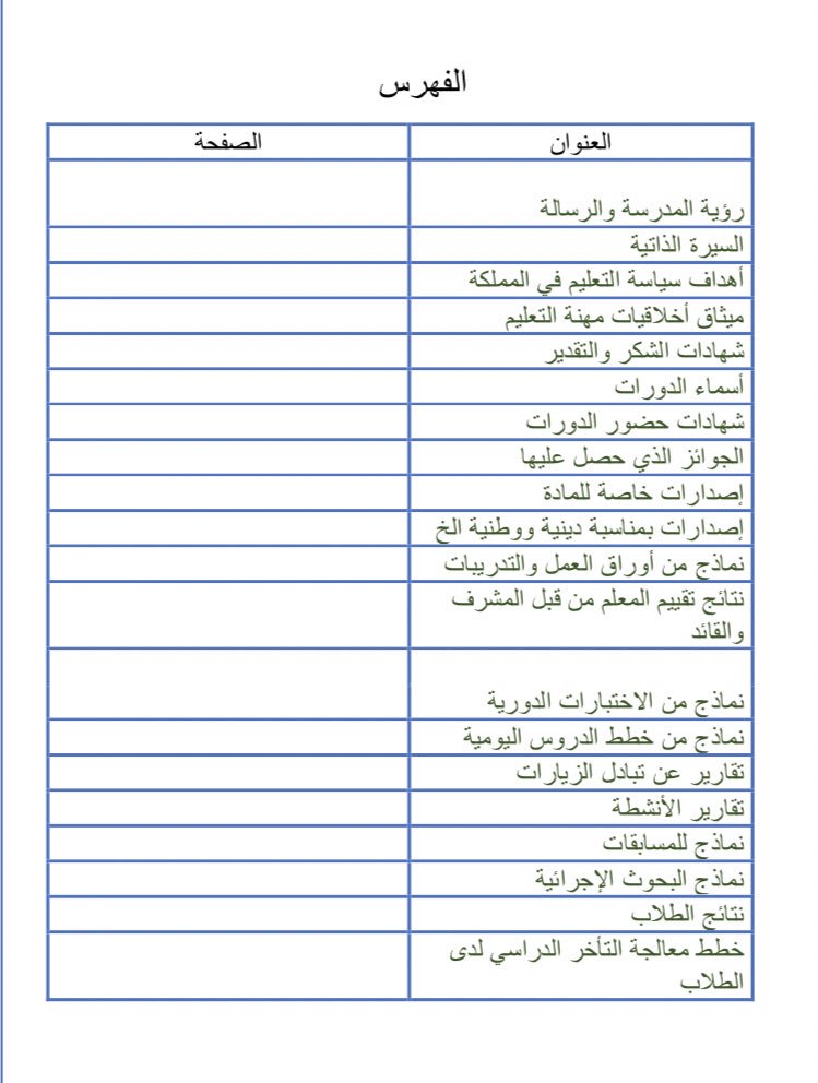 وفاء الجهني בטוויטר هذه اقسام ملف الانجاز في اقسام تحتفظ فيها طول سنواتك في اقسام تغيرها كل سنة