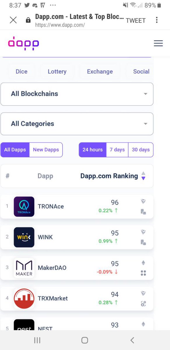 BConn1115's tweet photo. #TRONACE #1 dapp on https://t.co/b59kWEQ62t with insane leaderboard rewards.
#TRON #tron #trx #TRX https://t.co/uIu38qQV1S