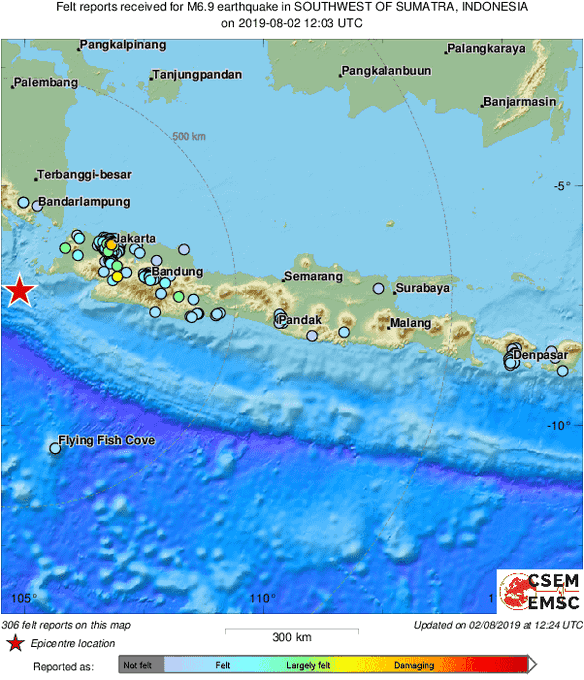 Προβολή εικόνας στο Twitter