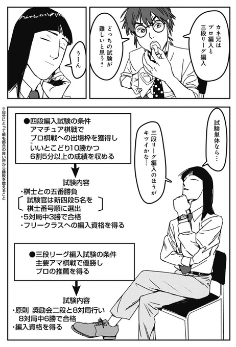 左藤真通 Reu Reu さんのマンガ一覧 いいね順 15ページ ツイコミ 仮 左藤真通 Reu Reu さんのマンガ一覧 いいね順 15ページ ツイコミ 仮