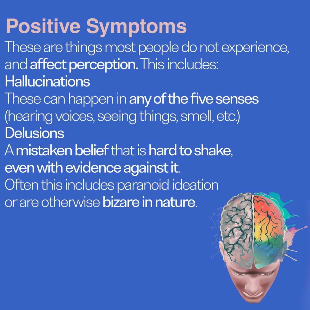 MindfulPeel's tweet photo. Schizophrenia is somewhat widely-known, however, it is often misunderstood or confused with other things. Find out more through this. https://t.co/ZA1VvzYYgm