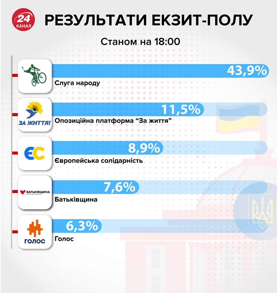 Размещенное изображение