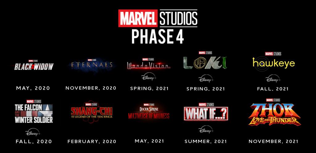 Inquecommunity's tweet image. Marvel's Phase 4 Confirmed - Release Dates, News, Plot Details and Casting for all Movies and Series - in-que.com/marvels-phase-…

The End of the ‘Infinity Saga' (2008 – 2018)
The moment everyone has been waiting for across the world of Marvel...