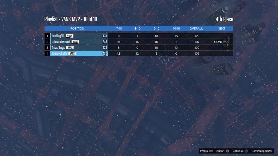 EAABoYkXsAIKXiL?format=jpg&name=900x900