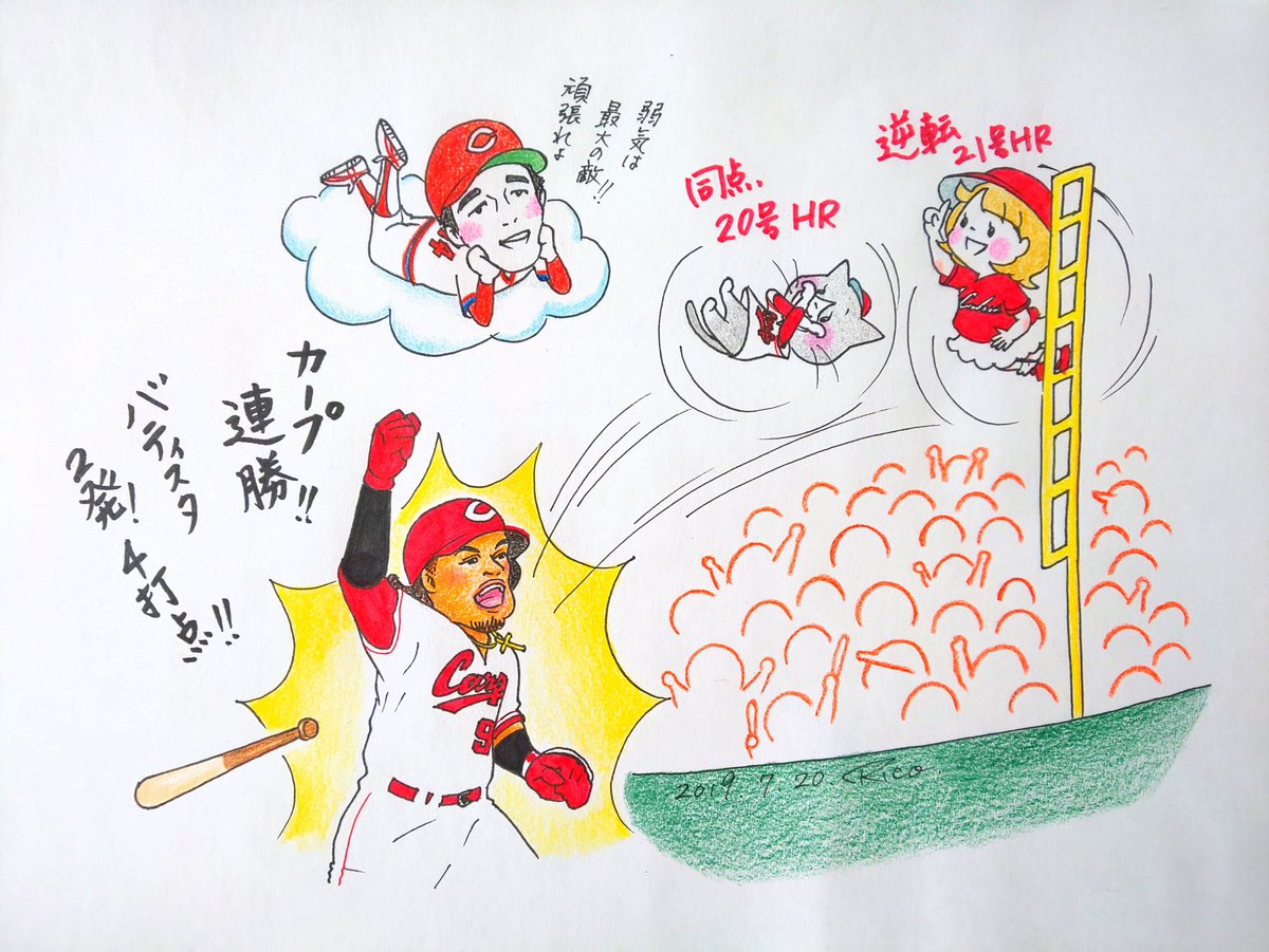 津田恒美 - Search / X