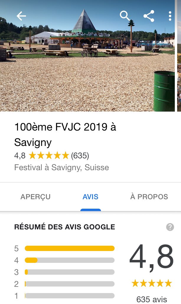 Jess_Vial's tweet photo. L’ère de la notation: la place de fête - éphémère - du 100e des jeunesses vaudoises à #Savigny affiche une note de 4,8/5 sur Google, avec plus de 600 avis (en grande majorité positifs donc, et c’est mérité!). #FVJC https://t.co/HigZkk3n4k