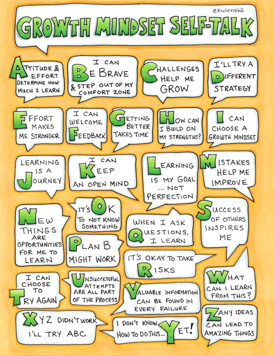 MickiFoster's tweet image. Loving this @NHE_HCS! Growth mindset is important!