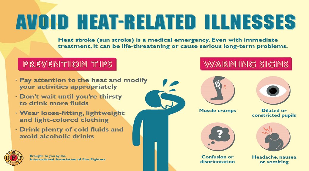 Protect yourself from a heat-related illness and follow these #IAFFSafetyTips #Heatwave #Summer