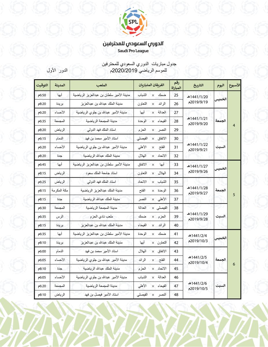 نقره لتكبير أو تصغير الصورة ونقرتين لعرض الصورة في صفحة مستقلة بحجمها الطبيعي