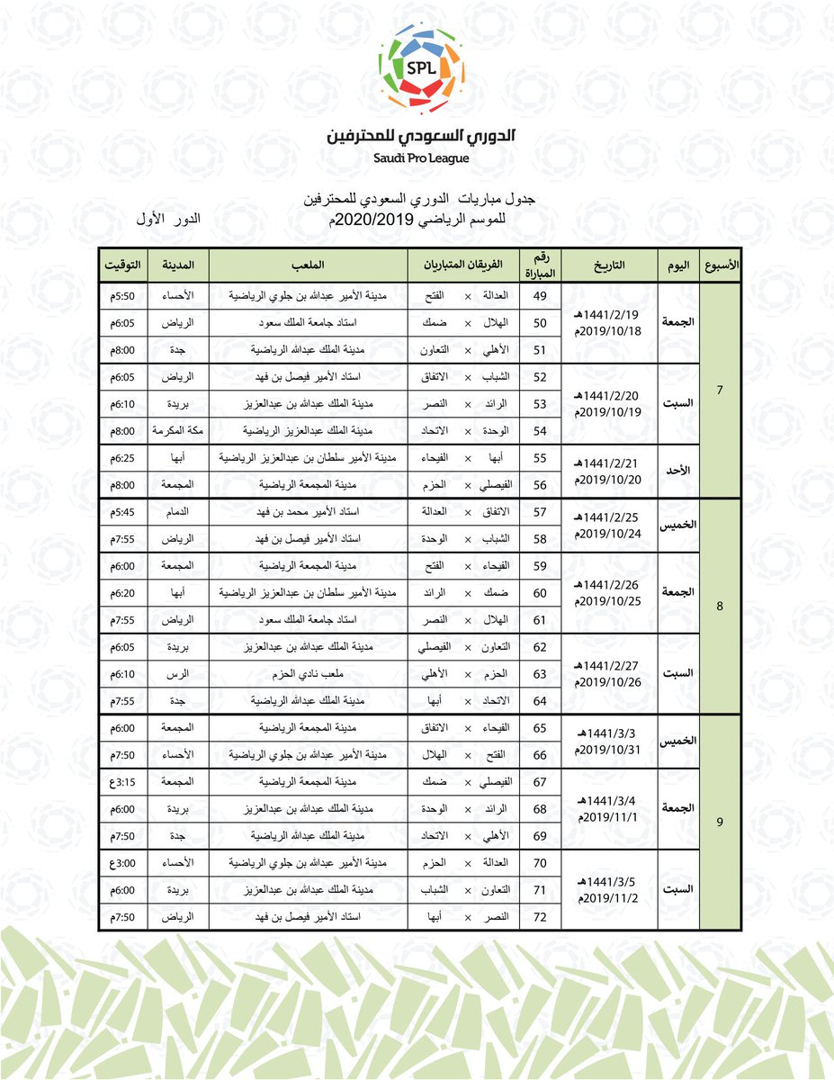 نقره لتكبير أو تصغير الصورة ونقرتين لعرض الصورة في صفحة مستقلة بحجمها الطبيعي