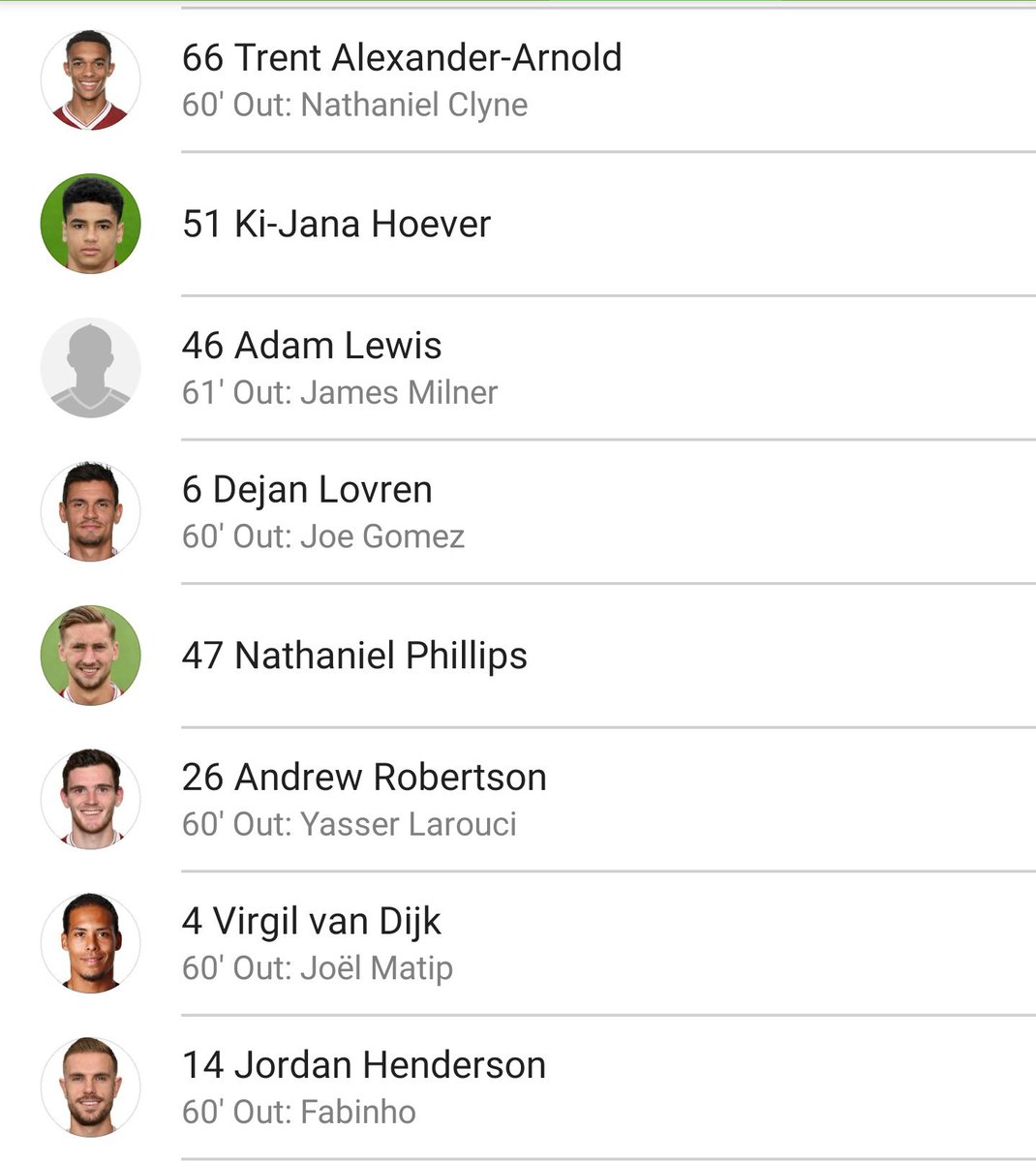 FplSkinnyPanda's tweet photo. [Pre Season]
Team: @LFC 
Game: 3️⃣
Opponent: @BVB 

⚽ Wilson, Brewster (P)
🅰️ Fabinho, Woodburn

🤮 Goal 1 error: Clyne
🚫 Defwby looked shaky in absence of VVD, Robo, TAA for most of the match
🎯 Matip, Wilson, Kent came close

🌟LFC 2 -3 BVB
#LFCBVB #LFC #LFCPreSeason #LFCtour https://t.co/WurbL8CgBX