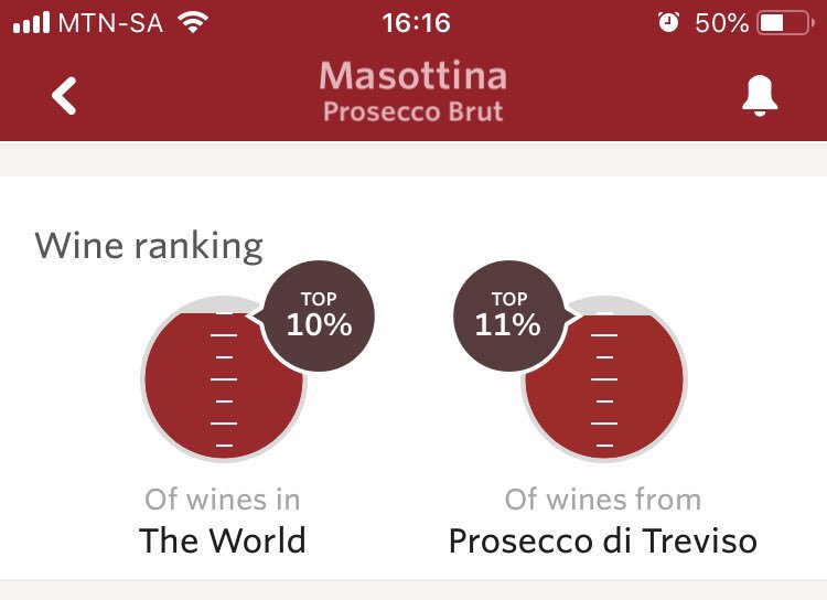 Masottina’s highly awarded Treviso Brut DOC - a wonderful part of our stable and available at selected partners. A pure expression of Prosecco, no wonder it’s rated among the top 10% of the worlds ranked wine! Get in touch to get your hands on some! <a href="/CafeDelSol1/">Cafe Del Sol</a> <a href="/drydockliquor/">Dry Dock Liquor</a>