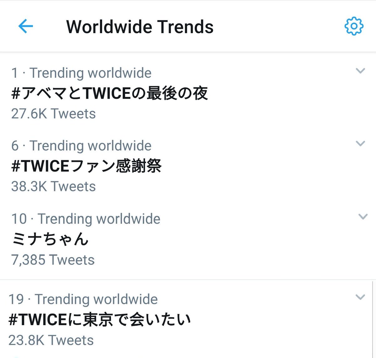 Sk The Hashtags By Abematv Of Twice In Hawaii Are Trending In Worldwide And Japan Again Mina Is Also Trending 10 Worldwide And 6 In Japan As She Is