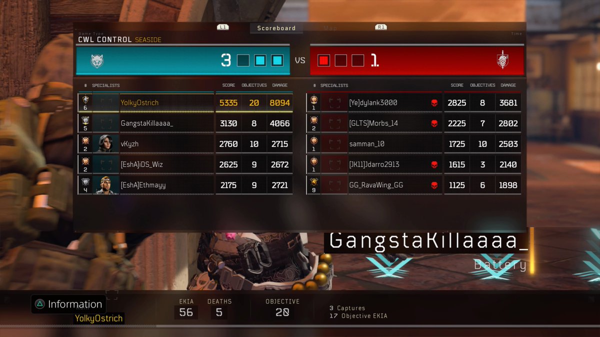 #PS4share