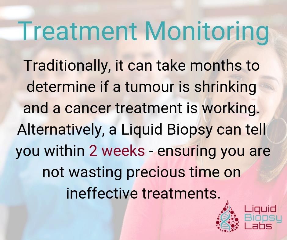 LiquidBiopsyNow's tweet photo. How to Know if Your Cancer Treatment Is Working within the First Two Weeks!
#LiquidBiopsy #BloodTestforCancer #CancerCare https://t.co/COLXggZEiO