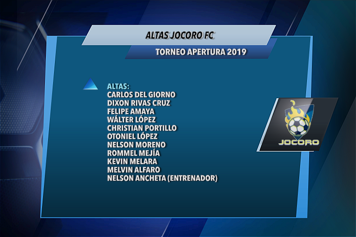 #LMF 🔥⚽ Altas y bajas de <a href="/JocoroFC/">Jocoro Fútbol Club</a>