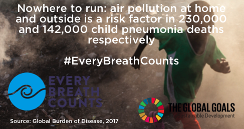 JustACTIONS's tweet photo. ✅@KevinAtSave - #ChildHealth &amp; #EnergyAccess movements must join forces, esp. to fight #pneumonia
#EverybreathCounts @Godfrey_Nick1 @NCEcities #NCE2018  @IEA @tarabracejohn @diannamelroseUK #BreatheLife @pureearthnow @healthpollution  @cleancooking @CCACoalition @SaveUKNews https://t.co/bvRon7G0eI