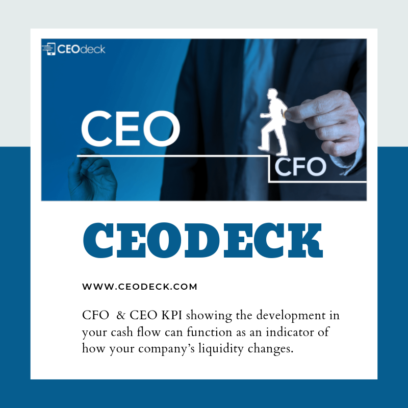 ceodeckapp's tweet image. Get best Business KPI solutions for every CO &amp;amp; CFO! Contact us Today!

✅ ceodeck.com/cfo-kpi
✅ +966-591217217

#ceo #cfo #kpis #BusinessKpi #bestKpis
