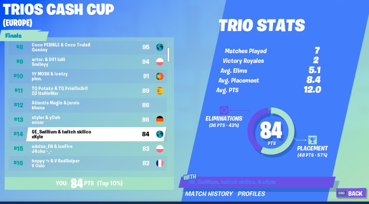 Bag secured w/ @GE_Swillium <a href="/kythr_/">Hanaji</a>