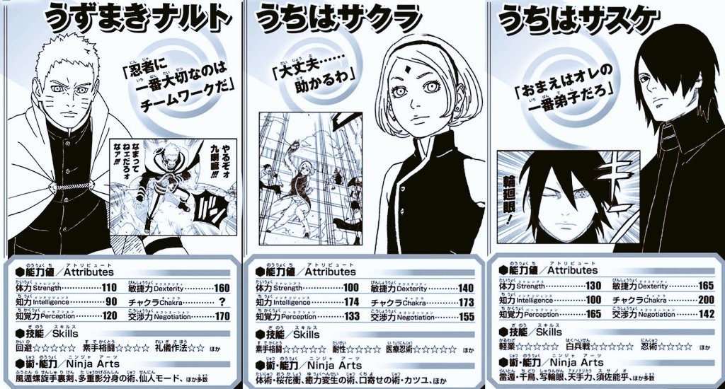 shaxxaro's tweet photo. Naruto at the new legendary Sannin stats: https://t.co/GDUELqF7ph