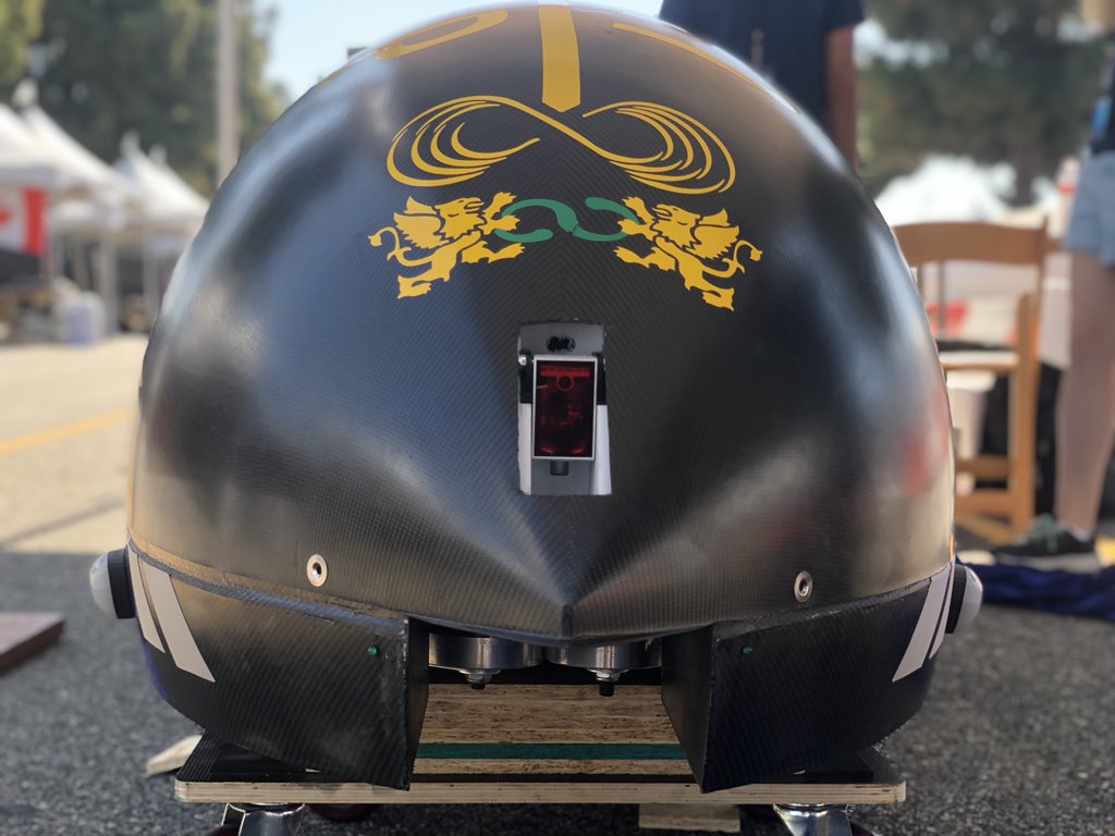 uWinLoop tweet media