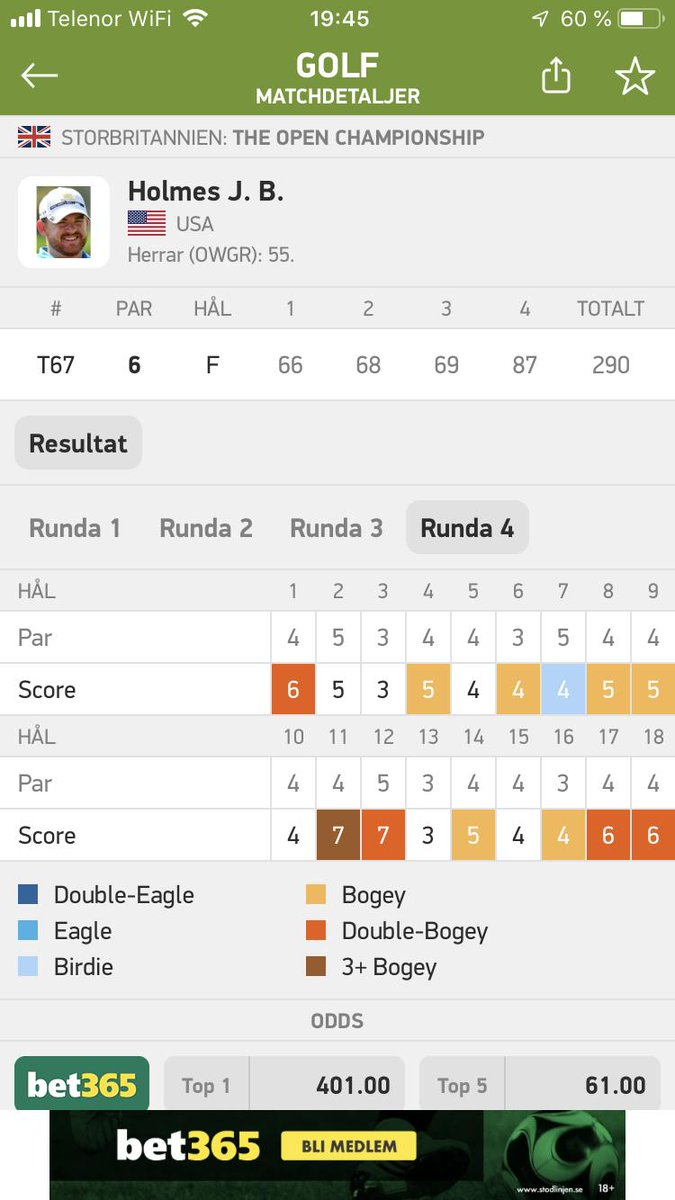 AndestenAnders's tweet photo. Tung runda..😬 Från -10 till +6
#BritishOpen #JBHolmes
@NiklasJihde https://t.co/PGRU2EiNn5