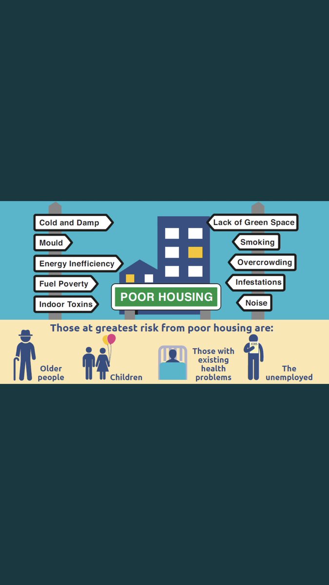 #housingandhealth all true but we also need to look beyond this there is so much more