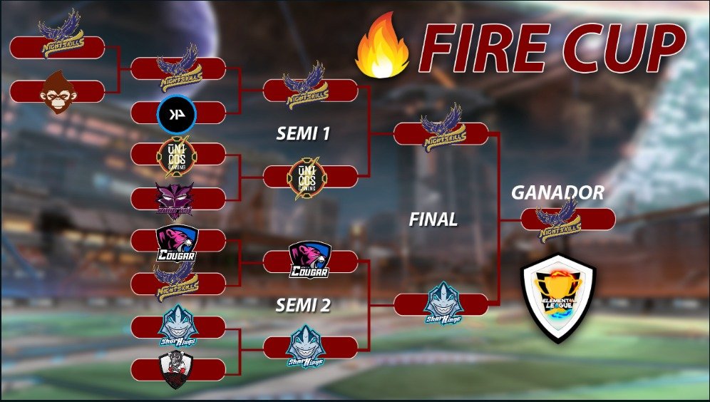 ELEMENTAL LEAGUE tweet media