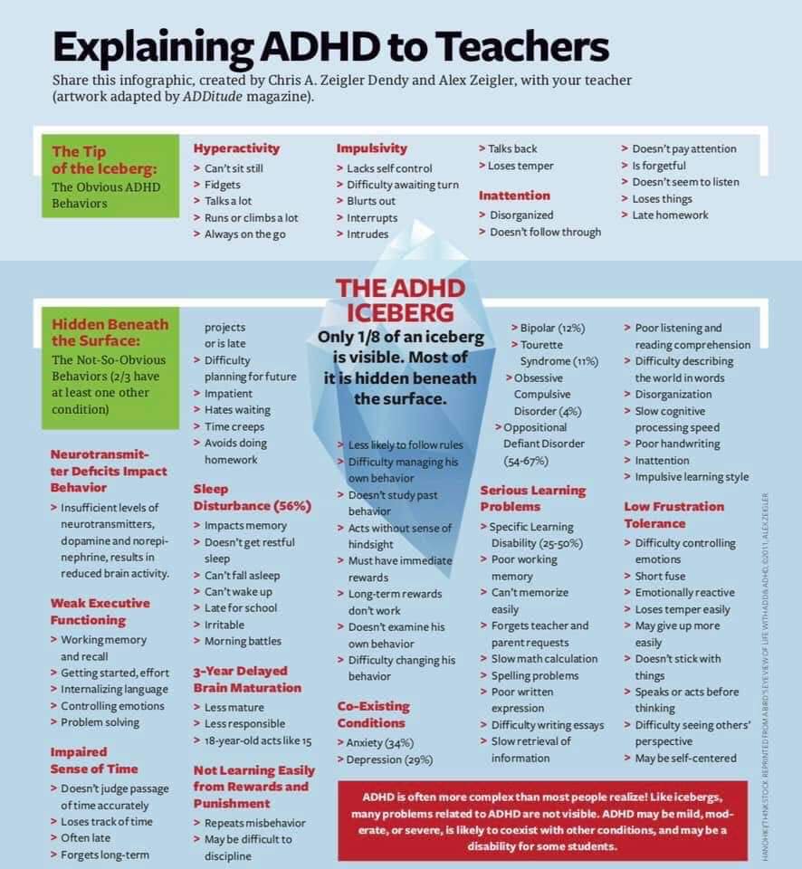 Punishing kids with ADHD for having ADHD makes less sense than giving kids coping strategies. We must first understand the  behaviors. 
#HackingSchoolDiscipline