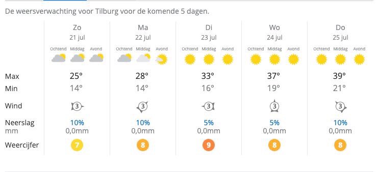Hebben jullie de weersvoorspellingen een beetje gevolgd?
@BrabantWater en McDonald's (Tilburg Zuid, Reeshof en Udenhout) zorgen voor verkoeling!

Vind je het toch te heet? Je kunt je prijs tot 1 november ophalen!

Adopteer nog snel een eendje via badeendenracetilburg.nl