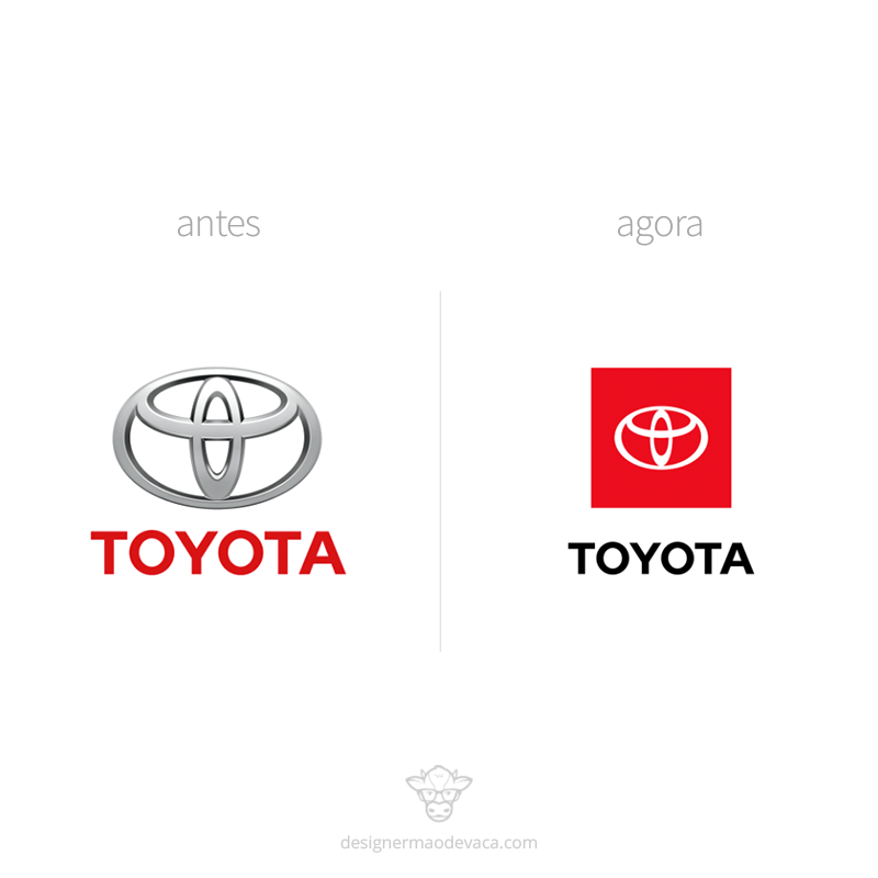 designmaodevaca's tweet photo. Redesign recentemente anunciado pela Toyota! O que acharam, DMVs? #design #designer #dmv #art #creative #criativo https://t.co/uRxKvBjkKG