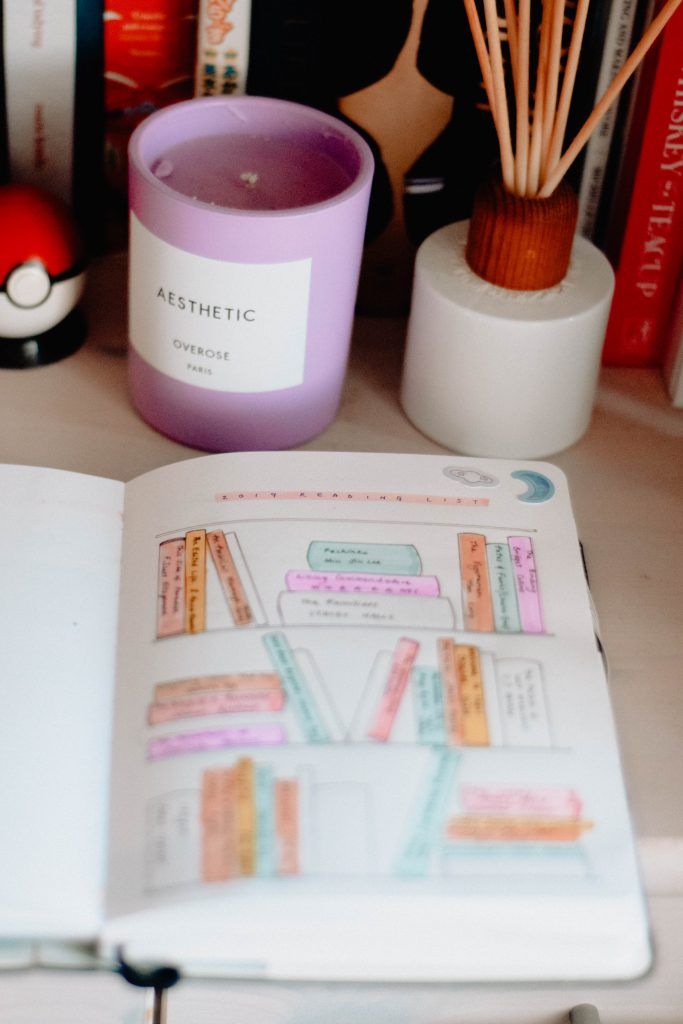 winyeemichelle's tweet image. Time to meal prep, sort my life out and bullet journal for the week ahead! Here&apos;s how I (attempt to) stay on top of things... daisybutter.com/2019/07/bullet… #blogginggals #organisationtips @sotonbloggers