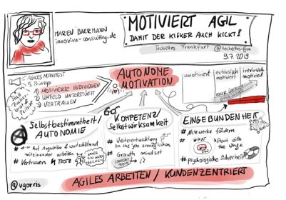 Maren B. - innoviva consulting - #KLIMAvor8 (@innoviva) on Twitter photo Habe nachträglich zu meinem Talk bei den <a href="/techettes_ffm/">Techettes Frankfurt</a> noch diese coole, überarbeitete Sketchnote von <a href="/vgorris/">Valentin Gorris</a> bekommen. Für die, die nicht dabei sein konnten: eine gelungene Zusammenfassung. Danke, Verena! 🌻 #techettes_talk #motivation Habe nachträglich zu meinem Talk bei den <a href="/techettes_ffm/">Techettes Frankfurt</a> noch diese coole, überarbeitete Sketchnote von <a href="/vgorris/">Valentin Gorris</a> bekommen. Für die, die nicht dabei sein konnten: eine gelungene Zusammenfassung. Danke, Verena! 🌻 #techettes_talk #motivation