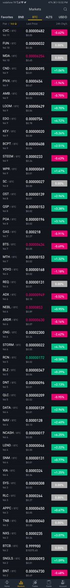 Crypto Feras tweet media