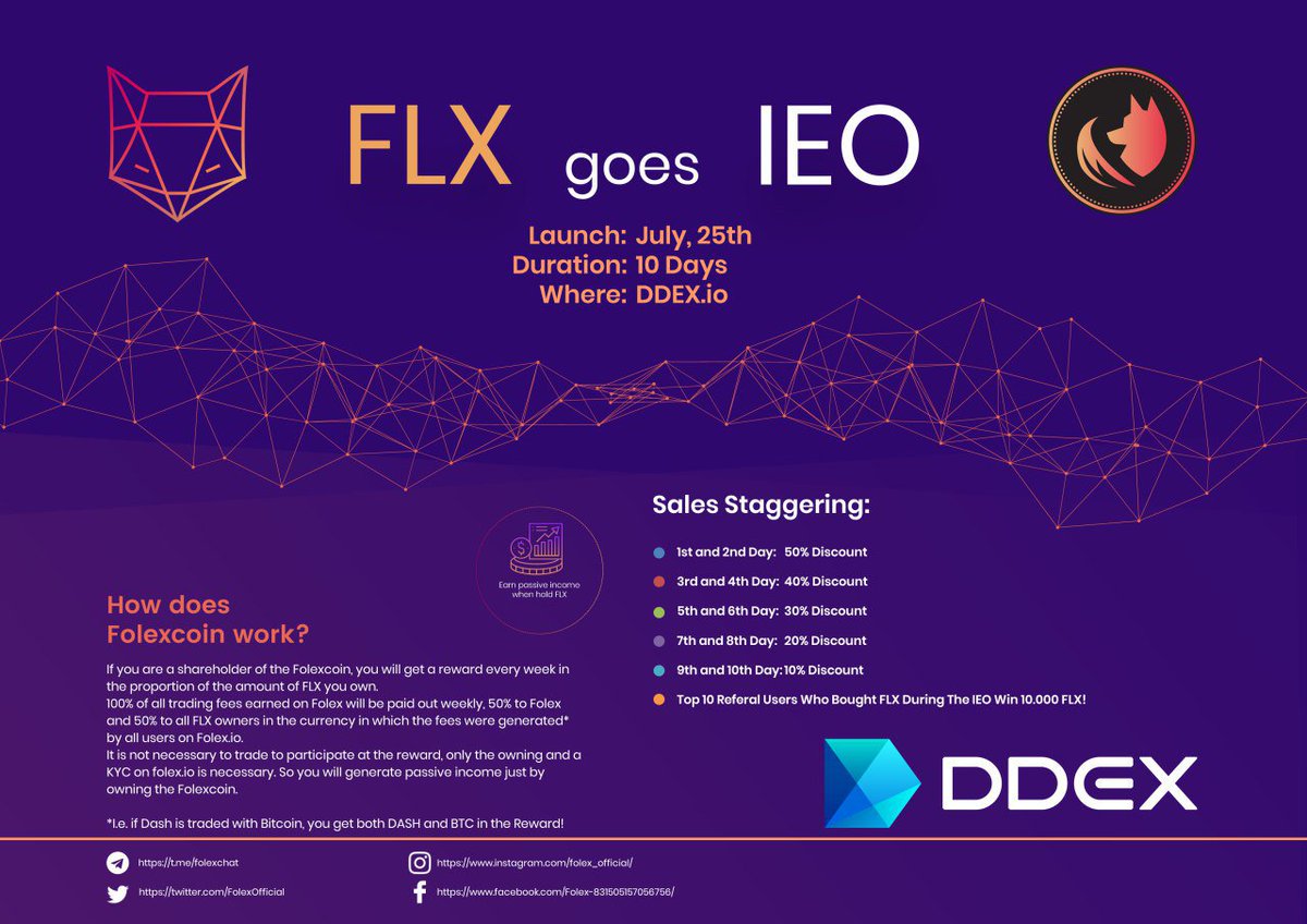 Hello Guys, now as promised for tonight, our big thing! We are happy to announce that Folexcoin goes IEO!
After long work, many conversations and a lot of planning we made it!
#cryptotrading #folex #IEO #exchange #ddex #airdrop