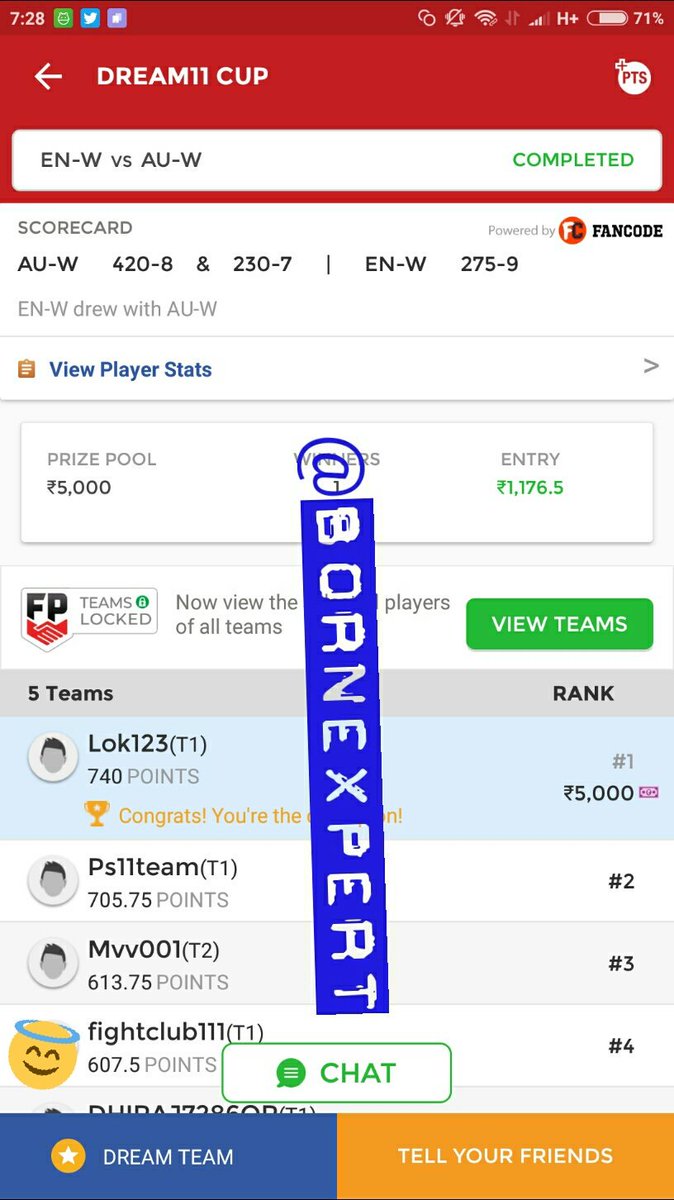 Lokendr_123's tweet image. Thank you guys for ur wishes here is the most awaited result of the year , But really disappointed with #fightclub 
Wasted my money in h2h 
 it was winning 50-100 member easily won 😍 #bornexperts #dream11 @Dream11legend1 @Dream11PZTEAMS