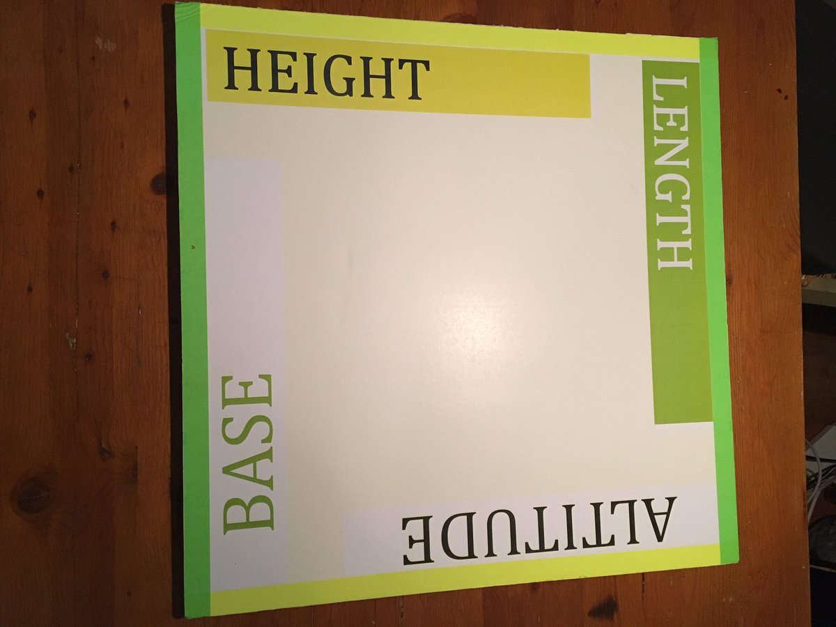 elizannjohnson's tweet photo. Geometry vocabulary transforms. https://t.co/6G7lzs4hxe