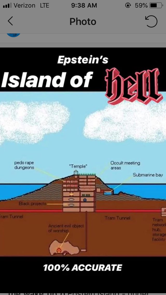 Trump48yearz's tweet photo. @Comey Let’s see what’s behind Curtian number 1 - Cannibal Island compliments of Jeffrey Epstein et al!
#CannibalIsland
#IslandFromHELL
#1WayTickets
#ChildSacrifice
#Adrenochrome
#Darkness2LIGHT
#LolitaExpress
#EpsteinIsland
#followthewhiterabbit https://t.co/zgFYmvnaaN